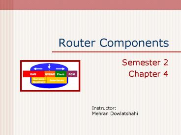 presentation player overlay