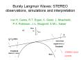 Bursty Langmuir Waves: STEREO observations, simulations and interpretation PowerPoint PPT Presentation