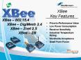 Xbee Module development PowerPoint PPT Presentation