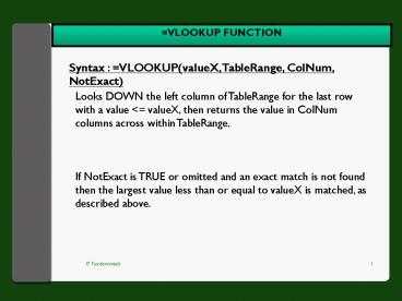 presentation player overlay