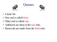 Queues PowerPoint PPT Presentation