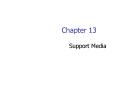 Support Media PowerPoint PPT Presentation