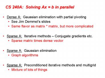 presentation player overlay