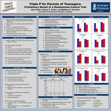 48x48 Poster Template