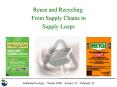 Reuse and Recycling: From Supply Chains to Supply Loops PowerPoint PPT Presentation