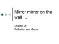 Mirror mirror on the wall PowerPoint PPT Presentation