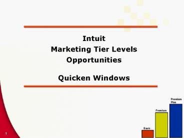 Intuit