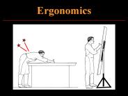 Ergonomics