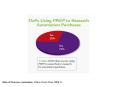State of Pharmacy Automation. Pharm Purch Prod. 2009; 8. PowerPoint PPT Presentation