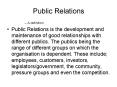Public Relations PowerPoint PPT Presentation
