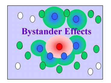 Bystander Effects