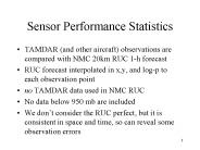 Sensor Performance Statistics