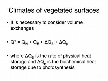 Climates of vegetated surfaces
