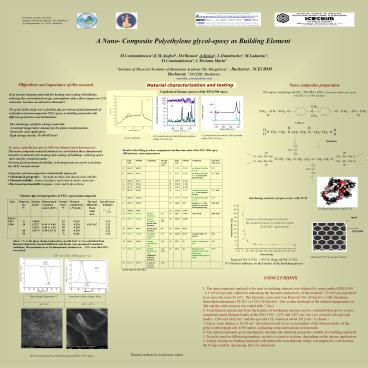 Properties of nanocomposites substantially improved: