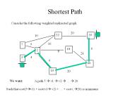 Shortest Path PowerPoint PPT Presentation