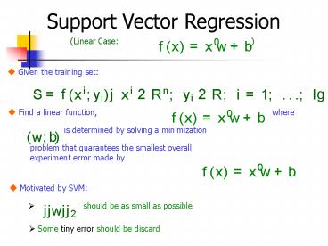 presentation player overlay