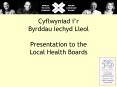 Cyflwyniad i PowerPoint PPT Presentation