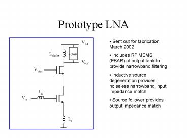 presentation player overlay