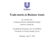 Trade-marks as Business Assets
