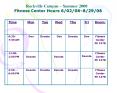 Fitness Center Hours 6/02/08 PowerPoint PPT Presentation