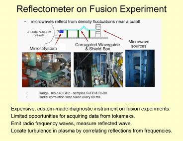 Reflectometer on Fusion Experiment