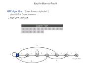 Knuth-Morris-Pratt