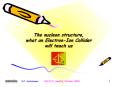 The nucleon structure, what an Electron-Ion Collider will teach us PowerPoint PPT Presentation