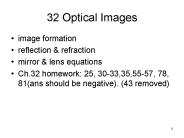 32 Optical Images