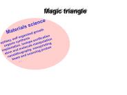 Magic triangle