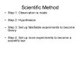 Scientific Method PowerPoint PPT Presentation