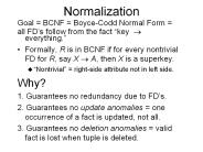 Normalization