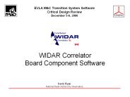 WIDAR%20Correlator%20Board%20Component%20Software