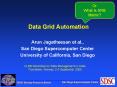 Data Grid Automation PowerPoint PPT Presentation
