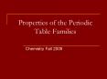 Properties of the Periodic Table Families PowerPoint PPT Presentation
