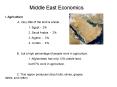 Middle East Economics PowerPoint PPT Presentation
