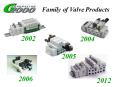 Family of Valve Products PowerPoint PPT Presentation
