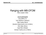 Ranging with MB-OFDM Dave Leeper (Intel)