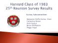 Harvard Class of 1983 25th Reunion Survey Results PowerPoint PPT Presentation