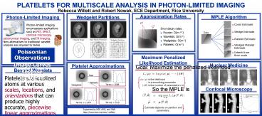 presentation player overlay
