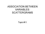 ASSOCIATION BETWEEN VARIABLES: SCATTERGRAMS
