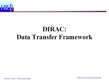 presentation player overlay