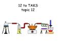 12 to TAKS topic 12 PowerPoint PPT Presentation