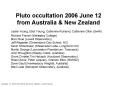 Pluto occultation 2006 June 12 from Australia PowerPoint PPT Presentation
