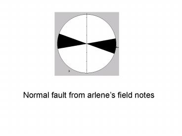 Normal fault from arlenes field notes
