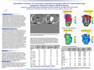 48x48 poster template