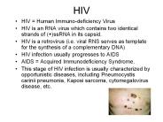 HIV