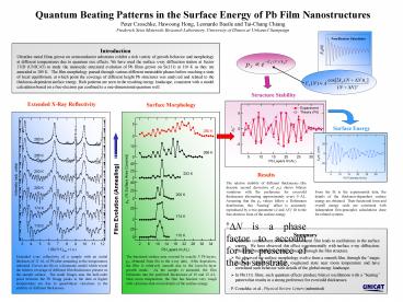 Quantum Beating Patterns in the Surface Energy of Pb Film Nanostructures