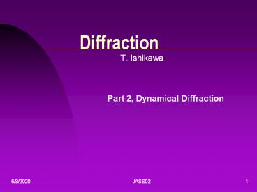 presentation player overlay