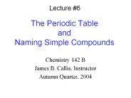 The%20Periodic%20Table%20and%20Naming%20Simple%20Compounds