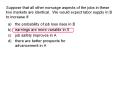 Suppose that all other nonwage aspects of the jobs in these two markets are identical. We would expect labor supply in B to increase if: PowerPoint PPT Presentation